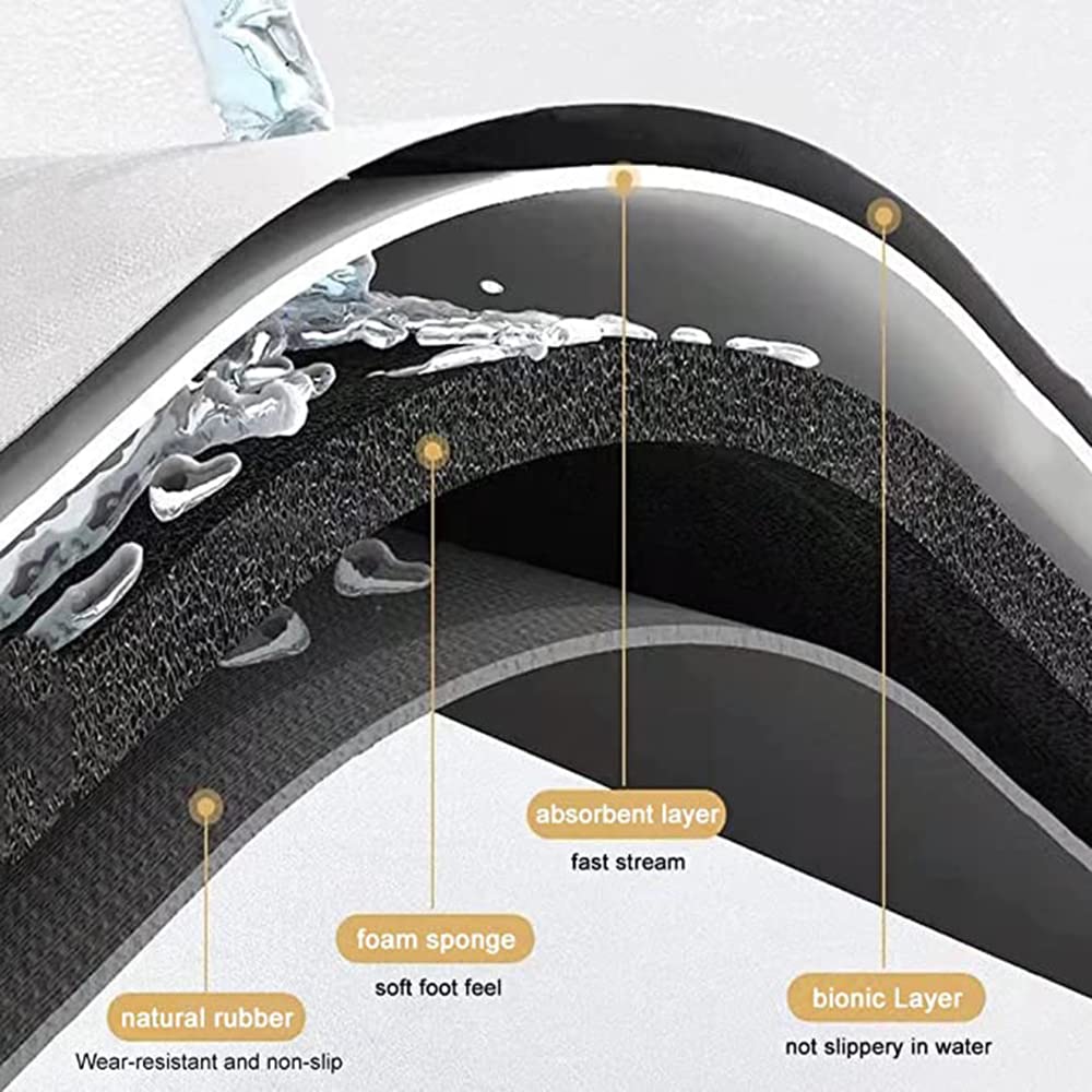 Roomis Bath Mat