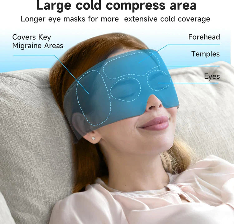 360° Gel Ice Pack
