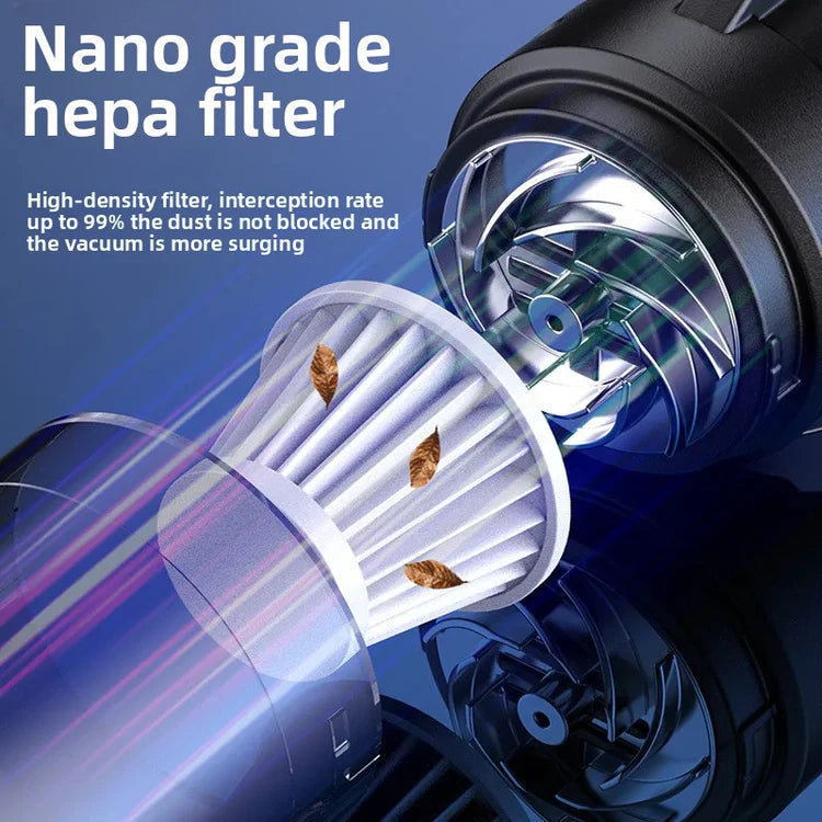 Portable High-Power Wireless Car Vacuum Cleaner