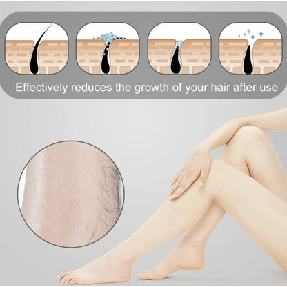 Painless Physical Hair Removal Epilator