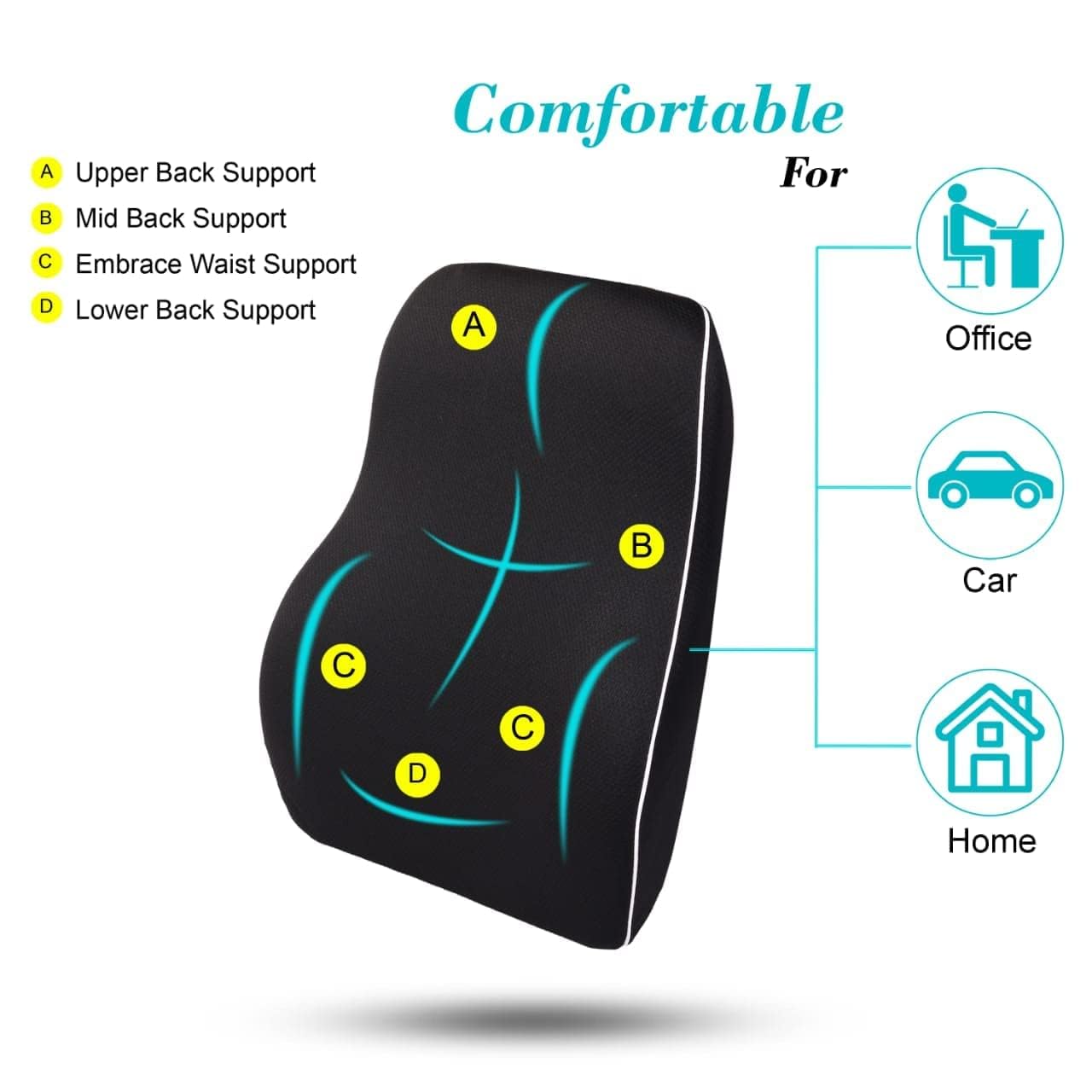 ErgoComfort Lumbar Support Pillow