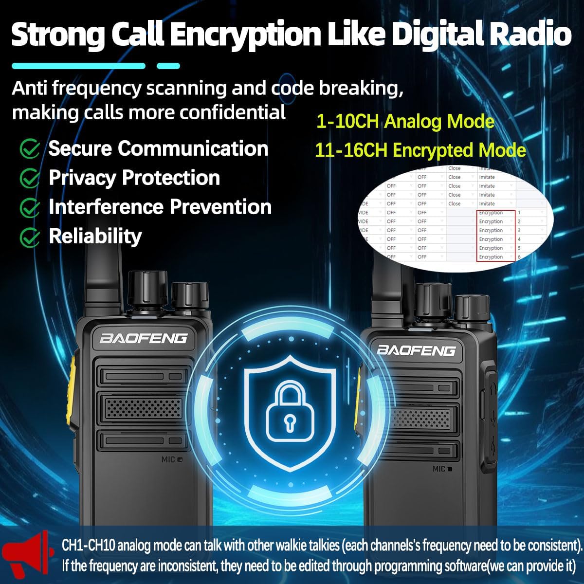 Digital & Analog UHF Two‑Way Radio – Secure Communication Device
