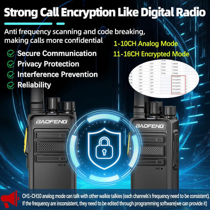 Digital & Analog UHF Two‑Way Radio – Secure Communication Device