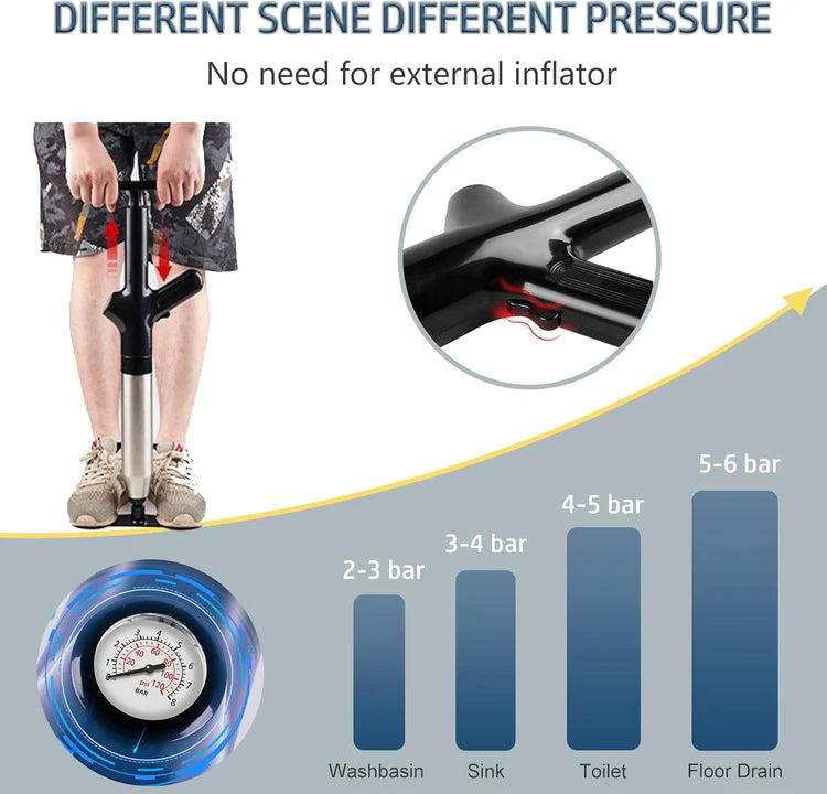 JetForce Max: High-Pressure Drain Plunger