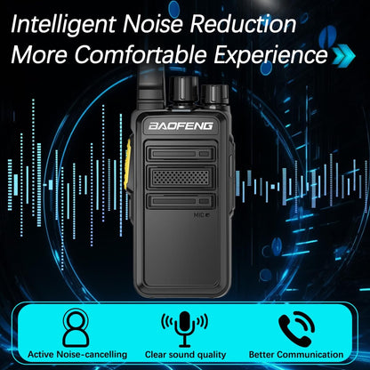 Digital & Analog UHF Two‑Way Radio – Secure Communication Device