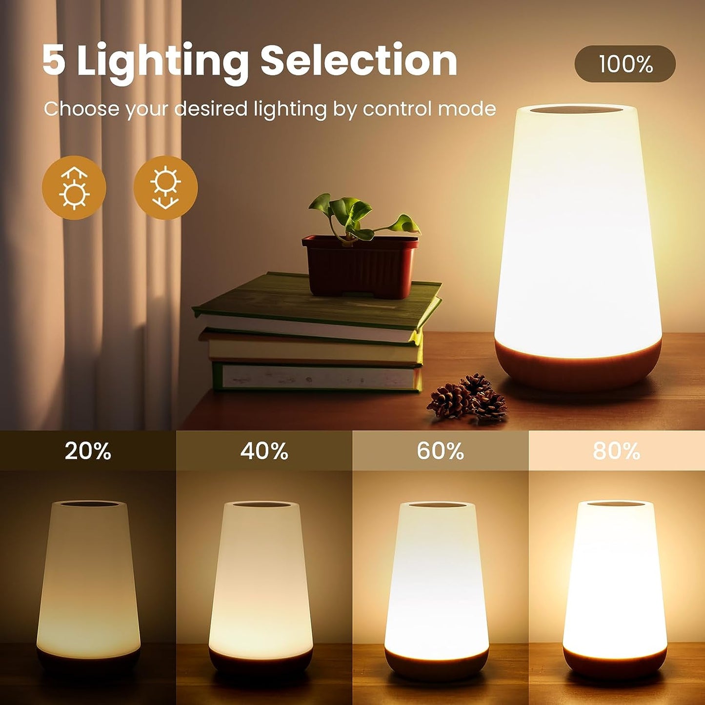 Portable Sensor Control Bedside Lamp