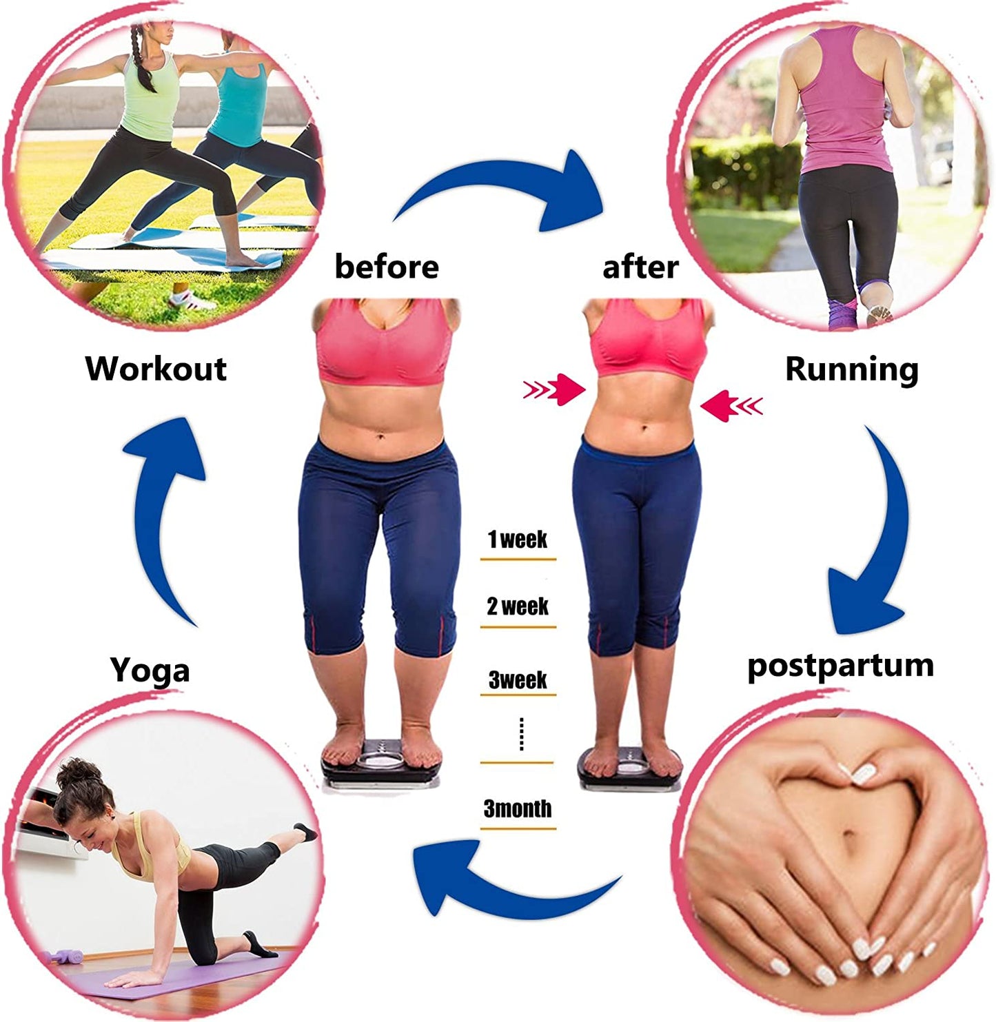 Neoprene Sauna Sweat Waist Trainer