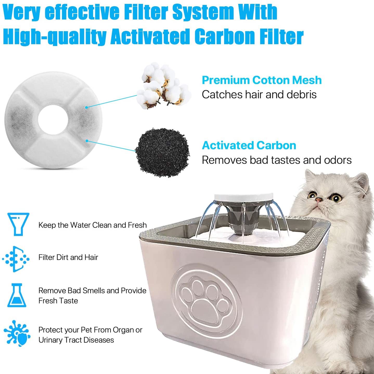 Water Fountain For Pets -2.5l