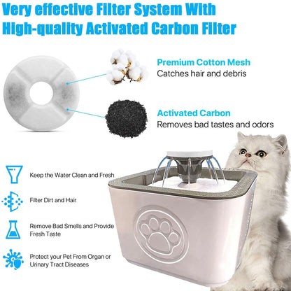 Water Fountain For Pets -2.5l