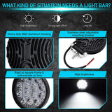 48W Round LED Spot Lights