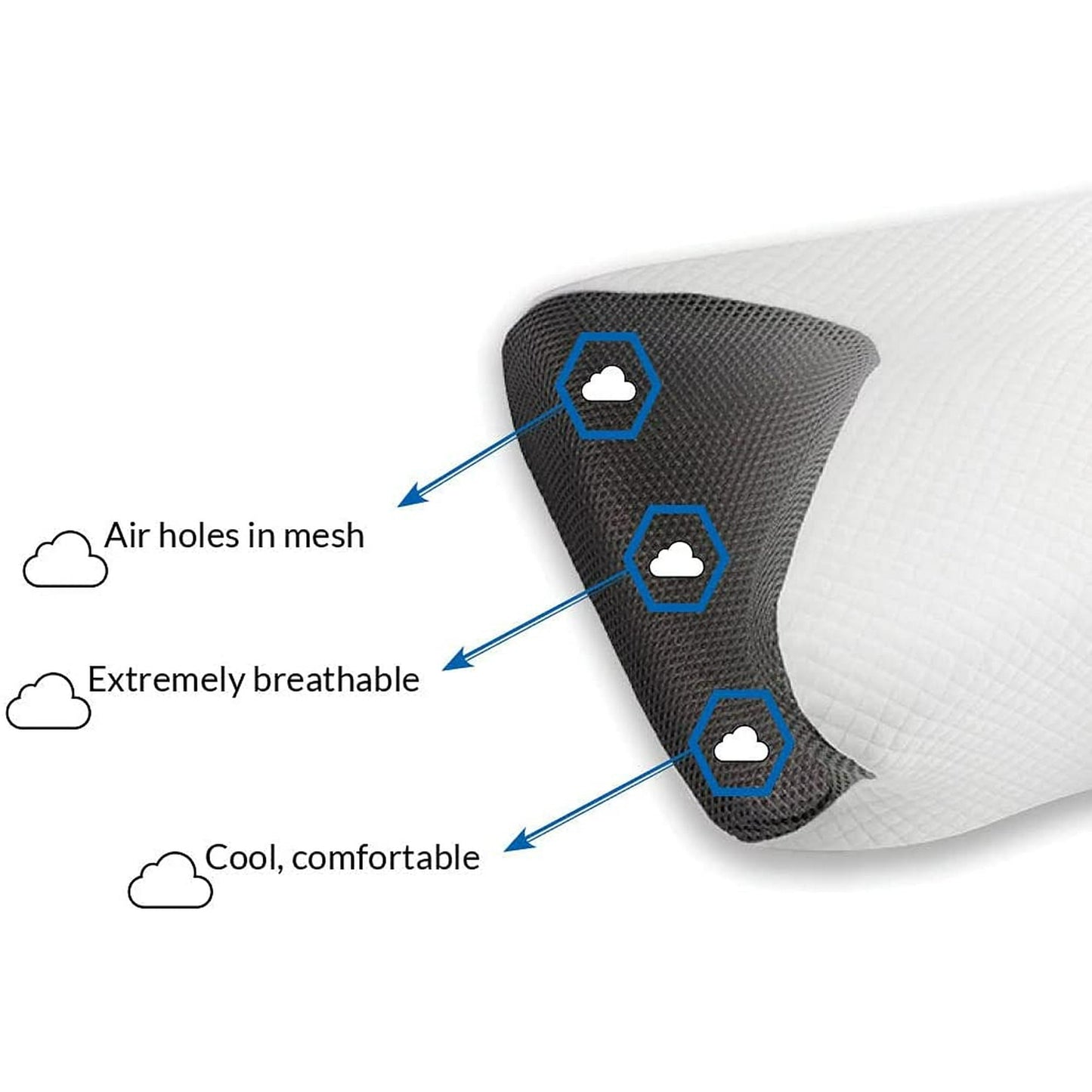 Cervical Memory Foam Carbon Snore Pillow