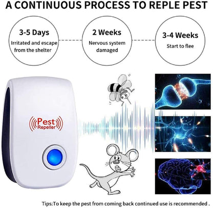 Ultrasonic Pest Repeller