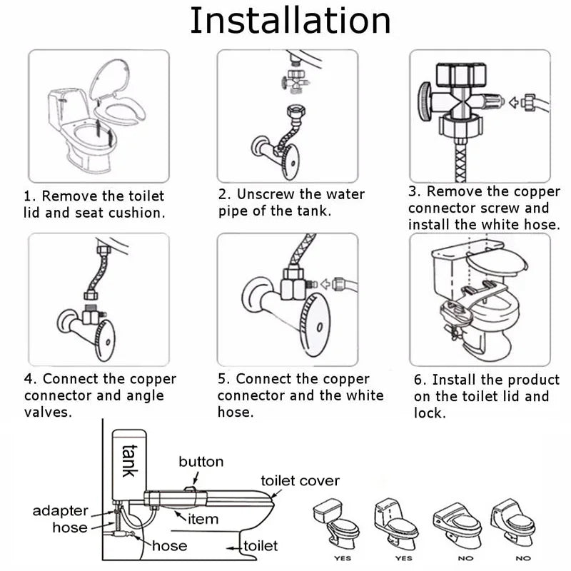 Bathroom Bidet Toilet Seat Attachment