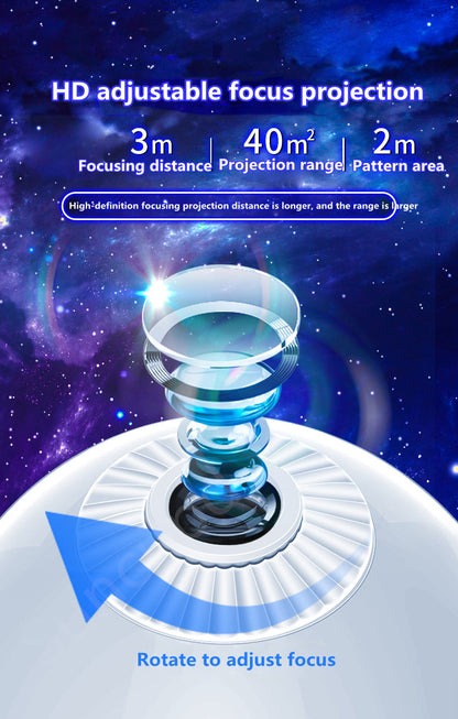 6 in 1 Planetarium 360° Projector