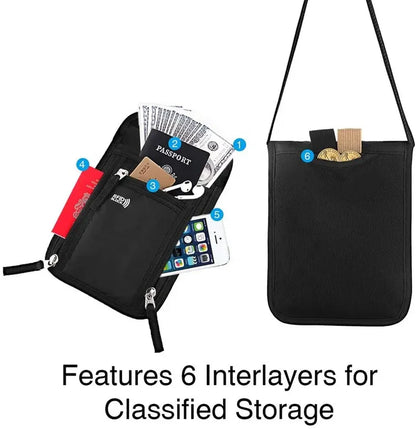 Safe Carry RFID Sling Bag