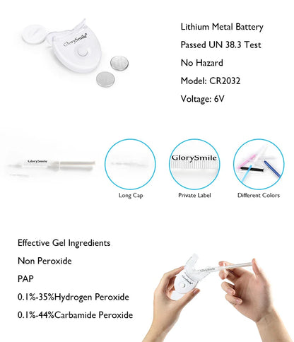 GlorySmile Teeth Whitening kit