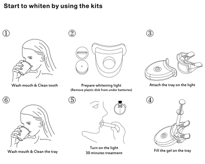 GlorySmile Teeth Whitening kit