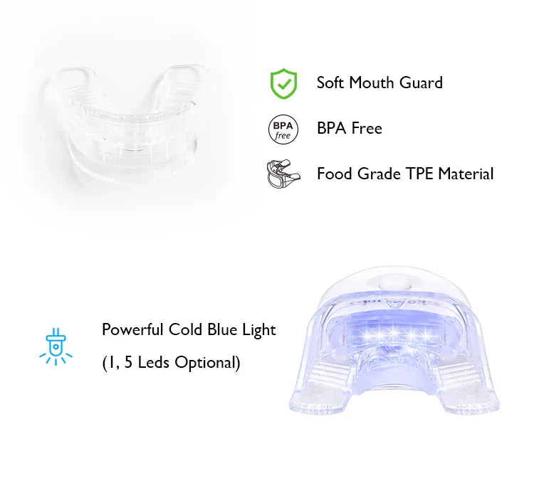 GlorySmile Teeth Whitening kit