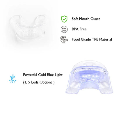 GlorySmile Teeth Whitening kit