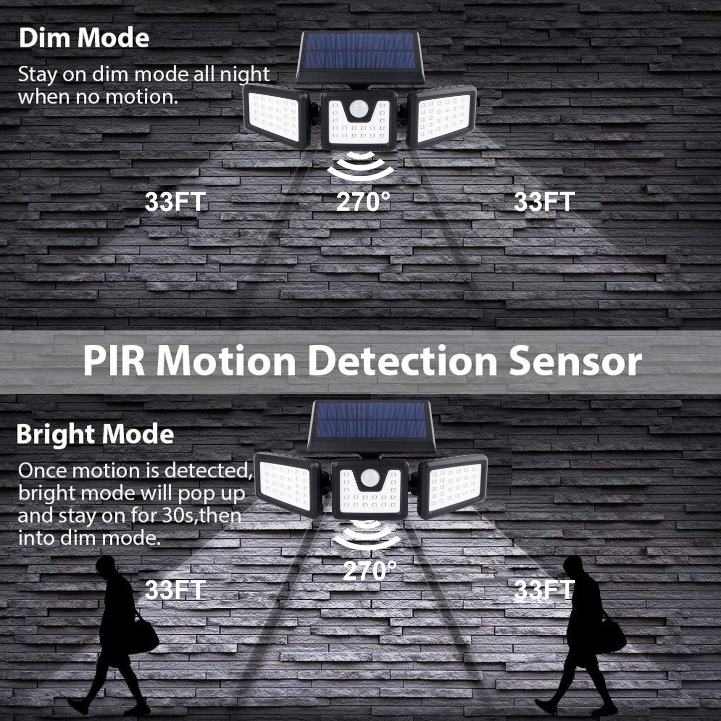 3 Heads Motion Sensor Solar Light