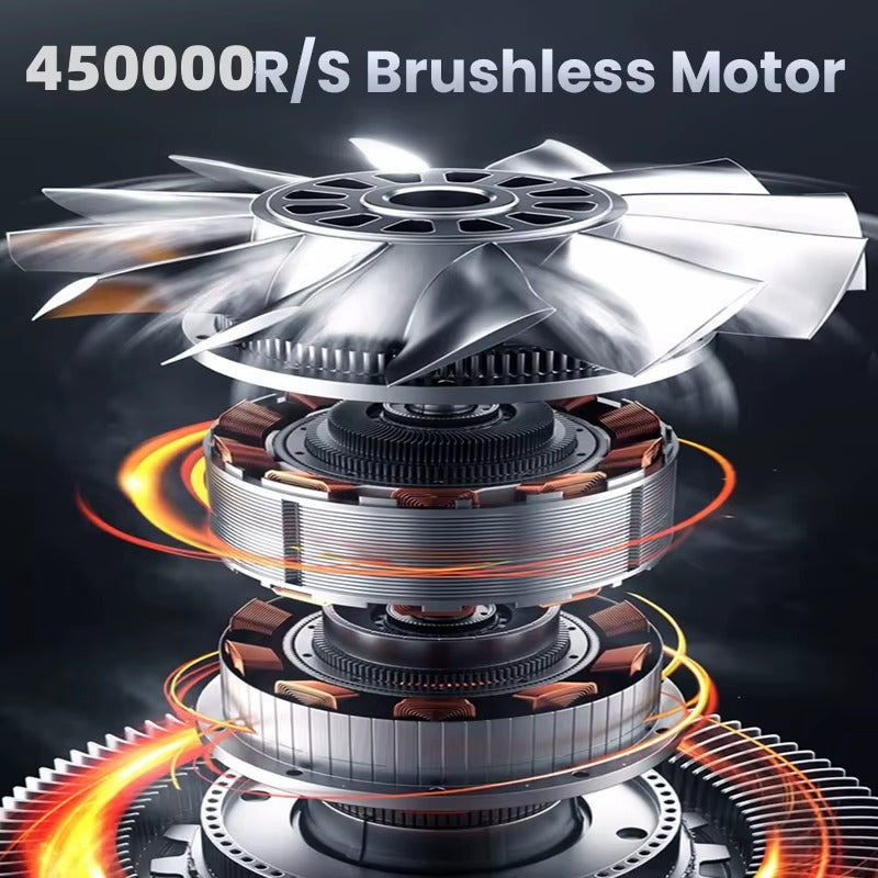 X8 Turbo Dust Blower – 450,000 RPM, 5-Speed, 6000 mAh Battery