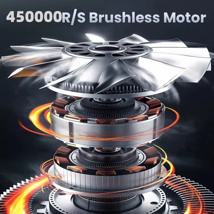 X8 Turbo Dust Blower – 450,000 RPM, 5-Speed, 6000 mAh Battery